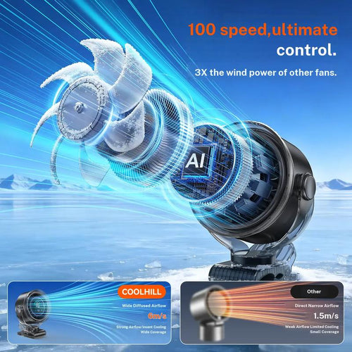 Portable Clip On Fan