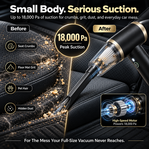 Cordless Car Vacuum & Blower: 18,000 Pa Professional Suction
