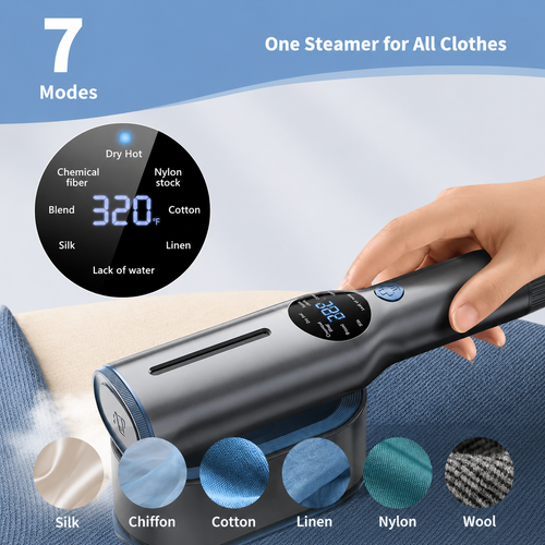 Flash 2-in-1 Garment Steamer: Wrinkles Out in Seconds