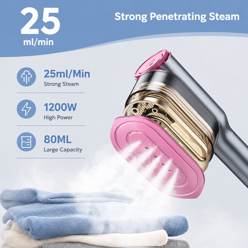 Flash 2-in-1 Garment Steamer: Wrinkles Out in Seconds