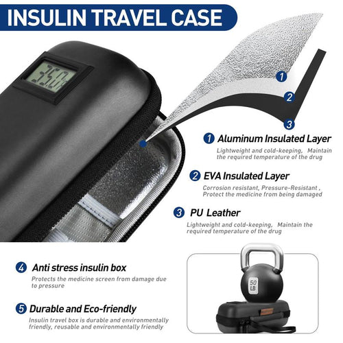 Insulin Cooler Travel Case: Temperature Display On Front