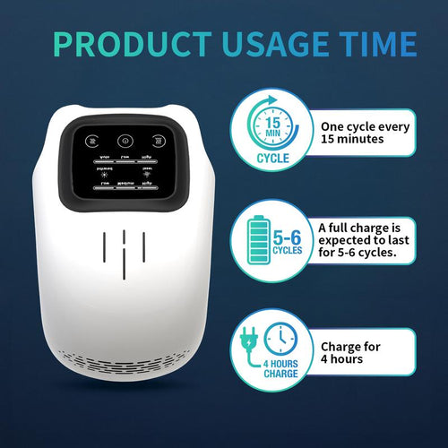 Portable Electric Knee Massager w/ Heat
