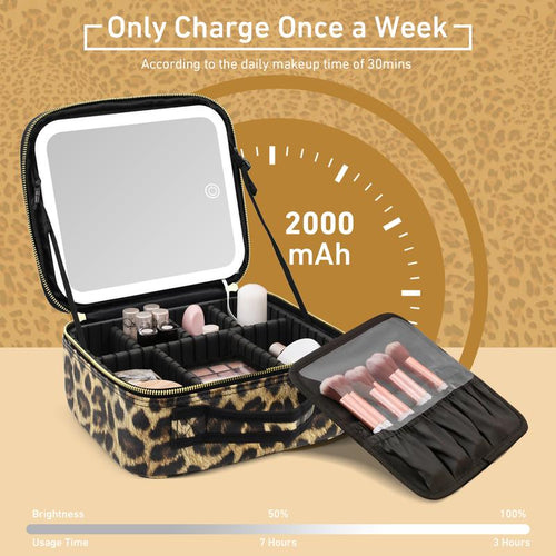 Travel Makeup Case with LED Mirror: Your Vanity Travels With You (Look Like You, Anywhere)