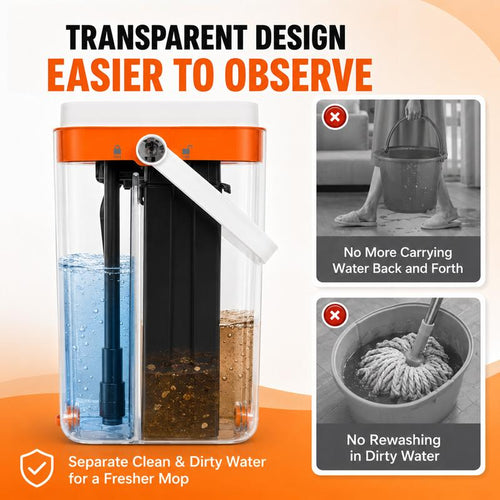 3-Tank Flat Mop: Clean Water Every Pass