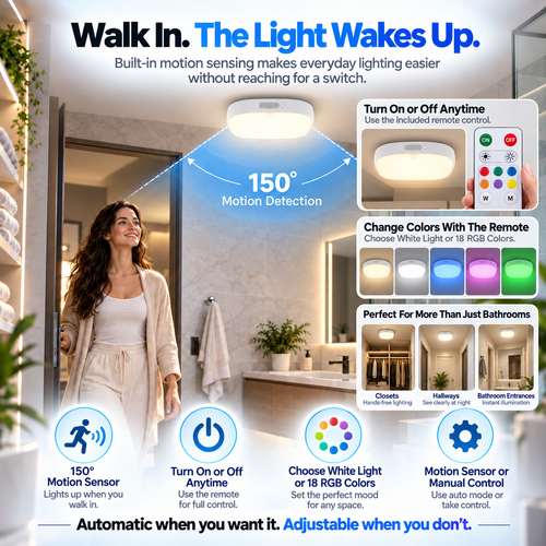 IP65 Waterproof Shower Light